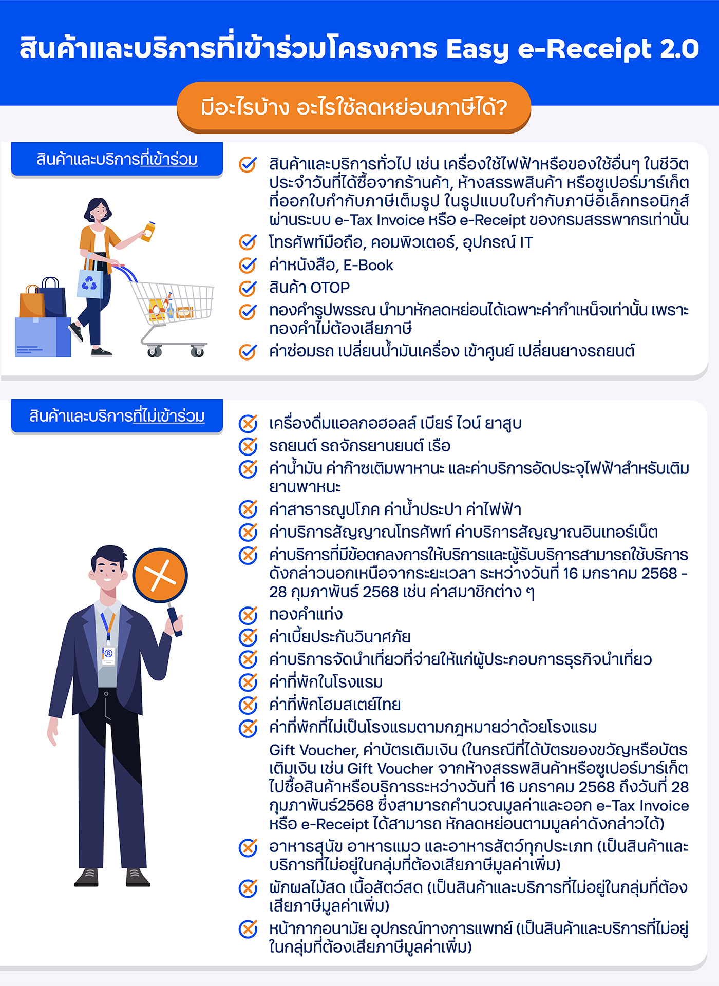 สินค้าและบริการที่เข้าร่วมกับโครงการ Easy e-Receipt 2.0